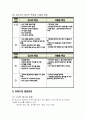 유아기 영양관리 (유아의 성장 발달과 영양관리) 8페이지