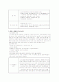 ASSURE모형 높이뛰기  4페이지