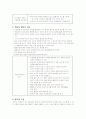 ASSURE모형 높이뛰기  7페이지