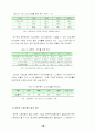 공무원노동조합에에 관한 보고서 11페이지
