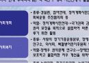 지역사회복지의 실천원칙과 과정 8페이지