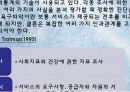 지역사회복지의 실천원칙과 과정 11페이지