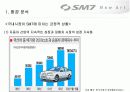 국내 중대형 승용차시장에서 새로 진입하는 르노 삼성 SM7의 마케팅 믹스 3페이지