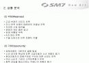 국내 중대형 승용차시장에서 새로 진입하는 르노 삼성 SM7의 마케팅 믹스 9페이지