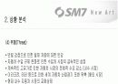 국내 중대형 승용차시장에서 새로 진입하는 르노 삼성 SM7의 마케팅 믹스 10페이지