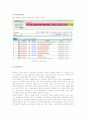[마케팅원론]히트상품  사례조사(리포트) 9페이지