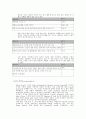 [CRM] Hilton Hotel 에 대한 CRM Report입니다. 3페이지
