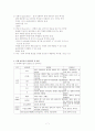유해 폐기물 7페이지