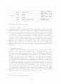 유해 폐기물 8페이지