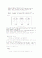 토론식 교육방법 5페이지