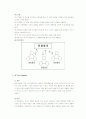 토론식 교육방법 10페이지