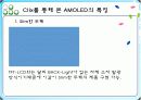 AMOLED의 구조와 그것의 구동원리 및 특징에 대한 조사와 이 기술의 향후 전망에 대하여  5페이지