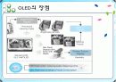 AMOLED의 구조와 그것의 구동원리 및 특징에 대한 조사와 이 기술의 향후 전망에 대하여  11페이지