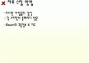 Brown&Gibson의 입지선정절차 10단계 4페이지
