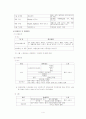 LG전자의 경영분석 4페이지