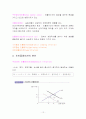 경제학의 이해 실업과 인플레이션 12페이지