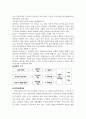 장애인고용정책을 통해서본 규제정책 18페이지