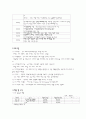 지식경영사례(knowledge management)-이랜드  4페이지