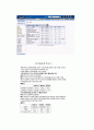 지식경영사례(knowledge management)-이랜드  22페이지