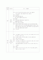Freudenthal 수학화 학습이론에 따른 수업지도안 7페이지