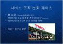글로벌 비즈니스 환경의 변화와 고객니즈의 다양화에 따른 한국기업의 서비스 경쟁력 강화 전략 케이스 PPT 2페이지