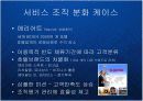 글로벌 비즈니스 환경의 변화와 고객니즈의 다양화에 따른 한국기업의 서비스 경쟁력 강화 전략 케이스 PPT 5페이지