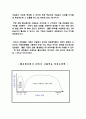 홈네트워크의 유선기술과 무선기술에관하여 11페이지