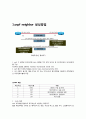OSPF 네이버생성방법 2페이지