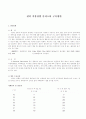 식품산업클러스터 1페이지