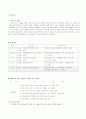 식품산업클러스터 3페이지