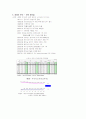 [마케팅관리]소주시장 '처음처럼'과 '참이슬' 마케팅 비교분석(리포트) 12페이지