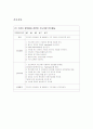 폐렴간호케이스 9페이지