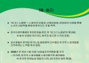 알려지지 않은 미국 노동운동 이야기 ppt 자료. 24페이지