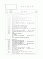 SICU CASE STUDY(뇌출혈 대상자) 10페이지