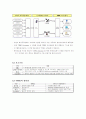 TPEG(Transport Protocol Expert Group) 의 모든것 2페이지
