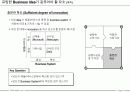 사업계획서 작성가이드 7페이지