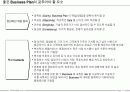 사업계획서 작성가이드 12페이지