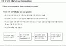 사업계획서 작성가이드 16페이지