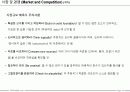 사업계획서 작성가이드 17페이지