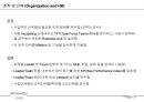 사업계획서 작성가이드 28페이지