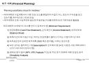 사업계획서 작성가이드 35페이지
