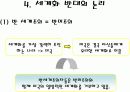 통상정책의 세계화와 반세계화 15페이지