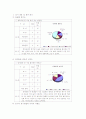 농구학습지도안 11페이지