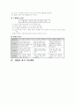 농구학습지도안 15페이지