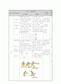 농구학습지도안 18페이지