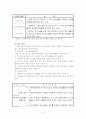 [08.1학기 최신] 노인복지시설의 종류 3페이지
