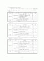 [08.1학기 최신] 노인복지시설의 종류 17페이지