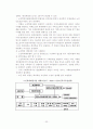 [08.1학기 최신] 노인복지시설의 종류 23페이지
