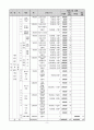 프로포절 자료,사회복지 9페이지