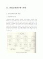 공업교육 연구와 과제, 공업교육평가  5페이지